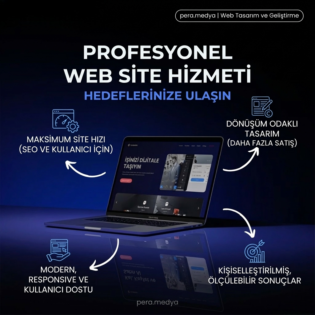 Profesyonel Web Site Hizmeti - Pera Medya