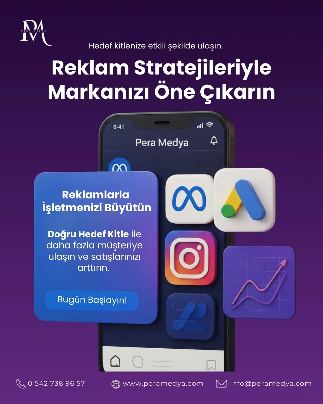 Sosyal Medya Reklam Yönetimi